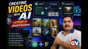 Creating Videos with AI | ChatGPT, Gemini & Google Flow | Complete Te…