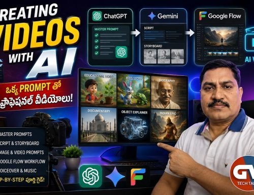 Creating Videos with AI | ChatGPT, Gemini & Google Flow | Complete Te…
