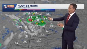 Nasty heat – but also rain chances in Arkansas