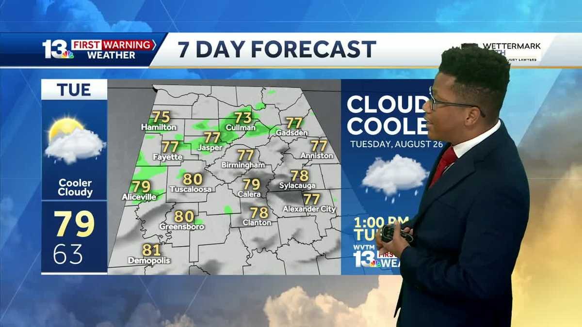 Cooler and drier weather returns to Alabama