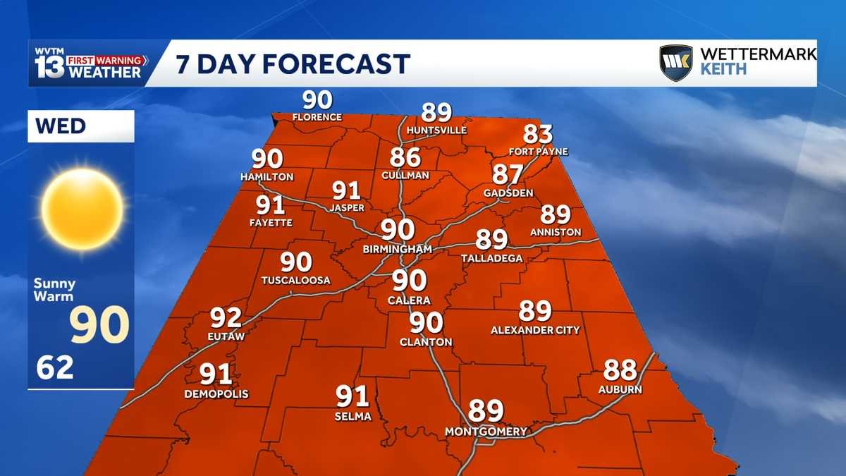 Highs in the 90s through mid-October before a strong cold front moves...