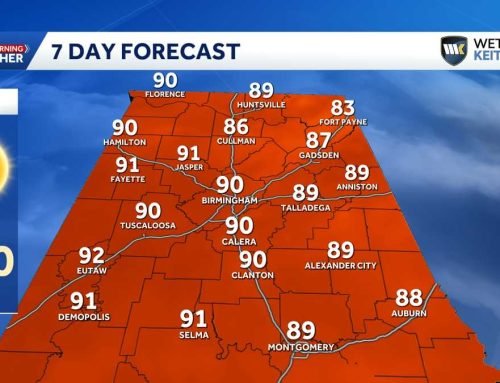Highs in the 90s through mid-October before a strong cold front moves…