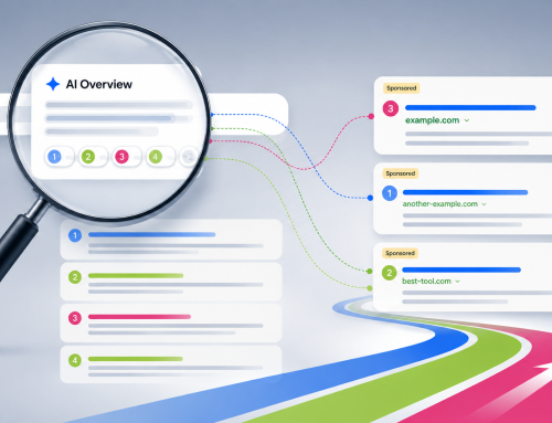 How AI visibility adds context to PPC performance