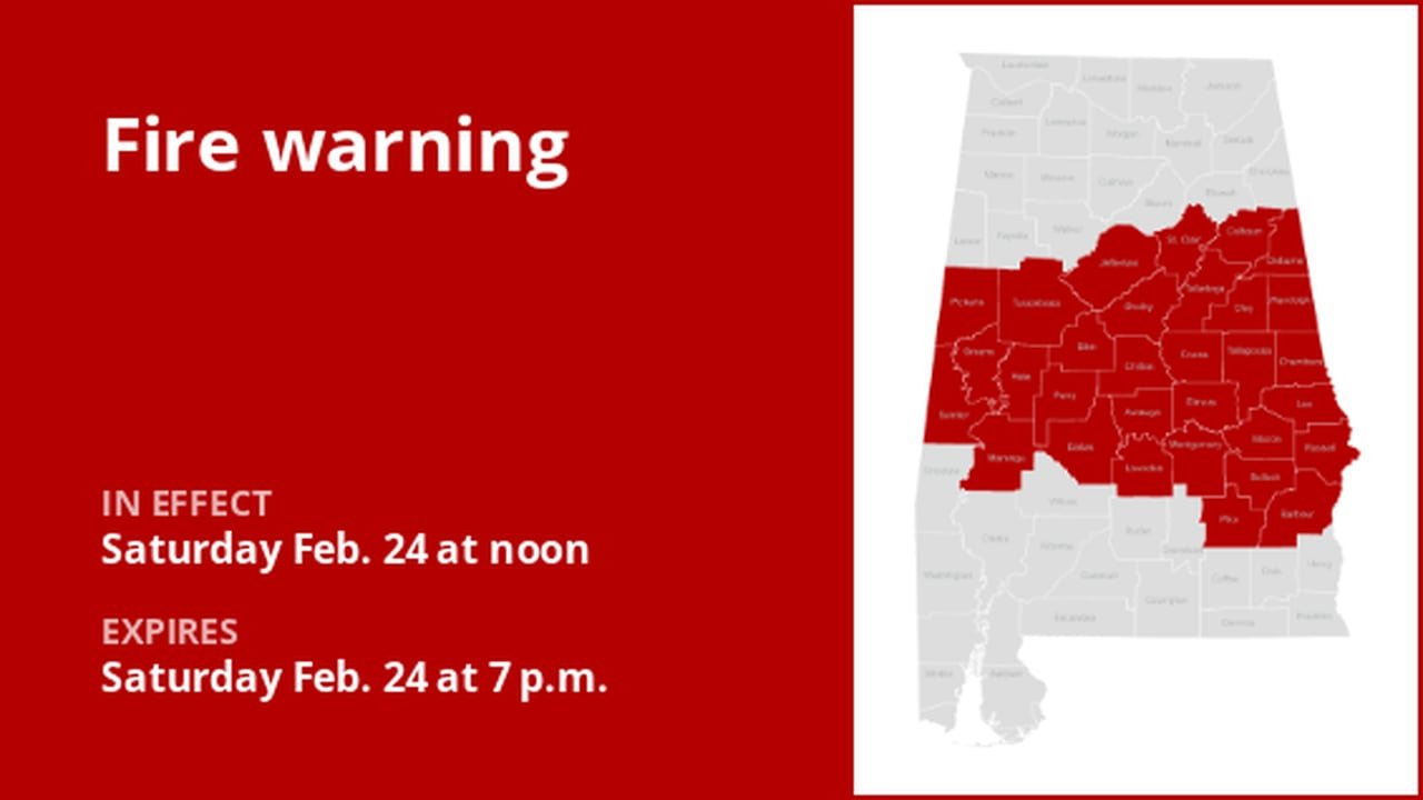 Fire warning for Central Alabama until Saturday evening