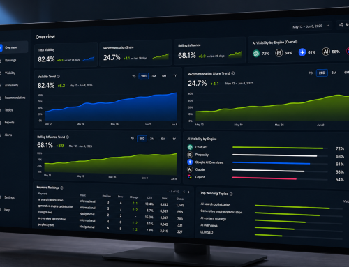 The micro-macro shift: How to measure AI visibility now that precisio…