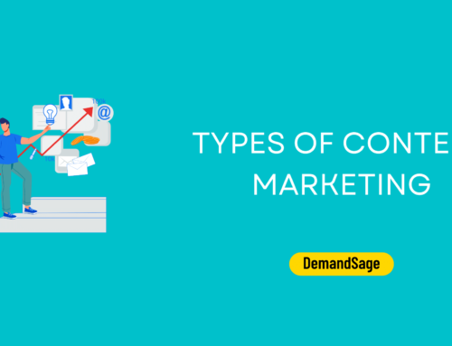 10 Types of Content Marketing In 2023 (The Definitive Guide)