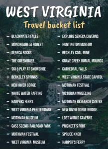 Free USA Bucket List Google Docs Templates