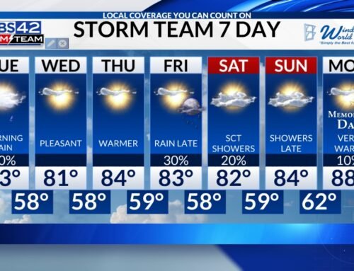 Rain Early Tomorrow, Cooler Tuesday Afternoon